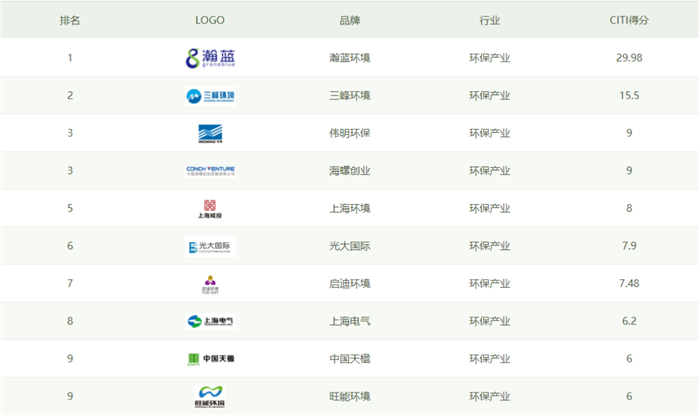 1603797376925409.png 2.png